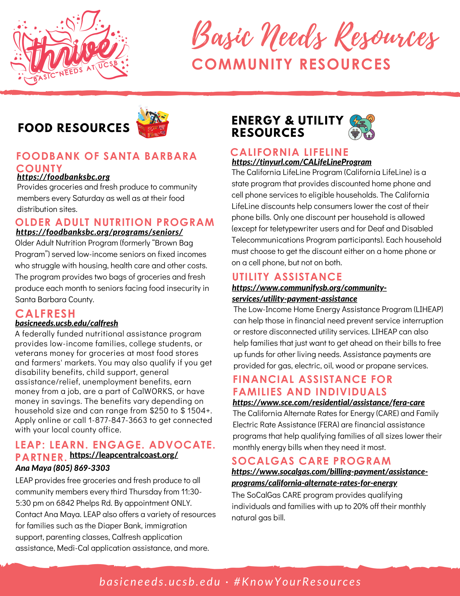 Community Resource Guide 2025