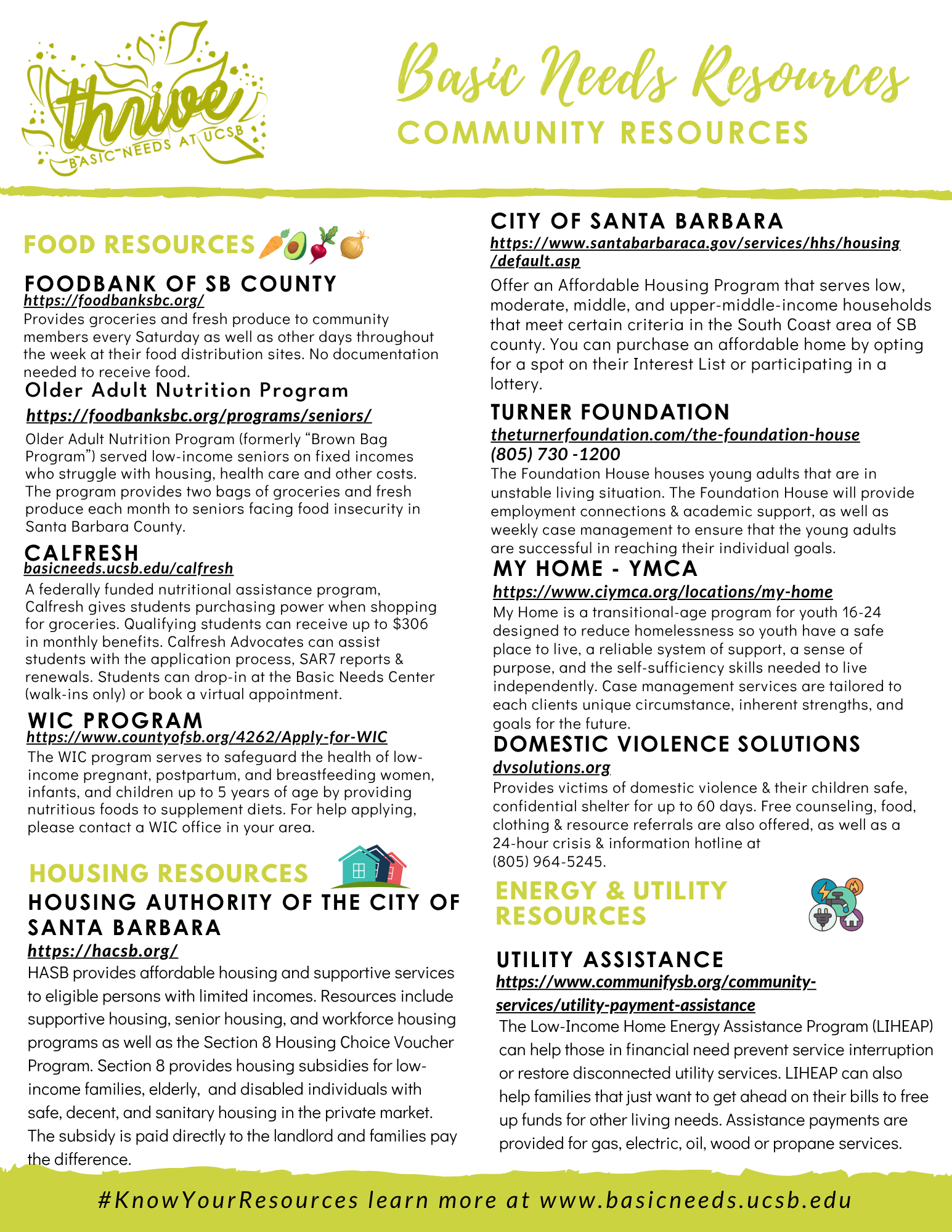 Basic Needs Resources Community Resources 