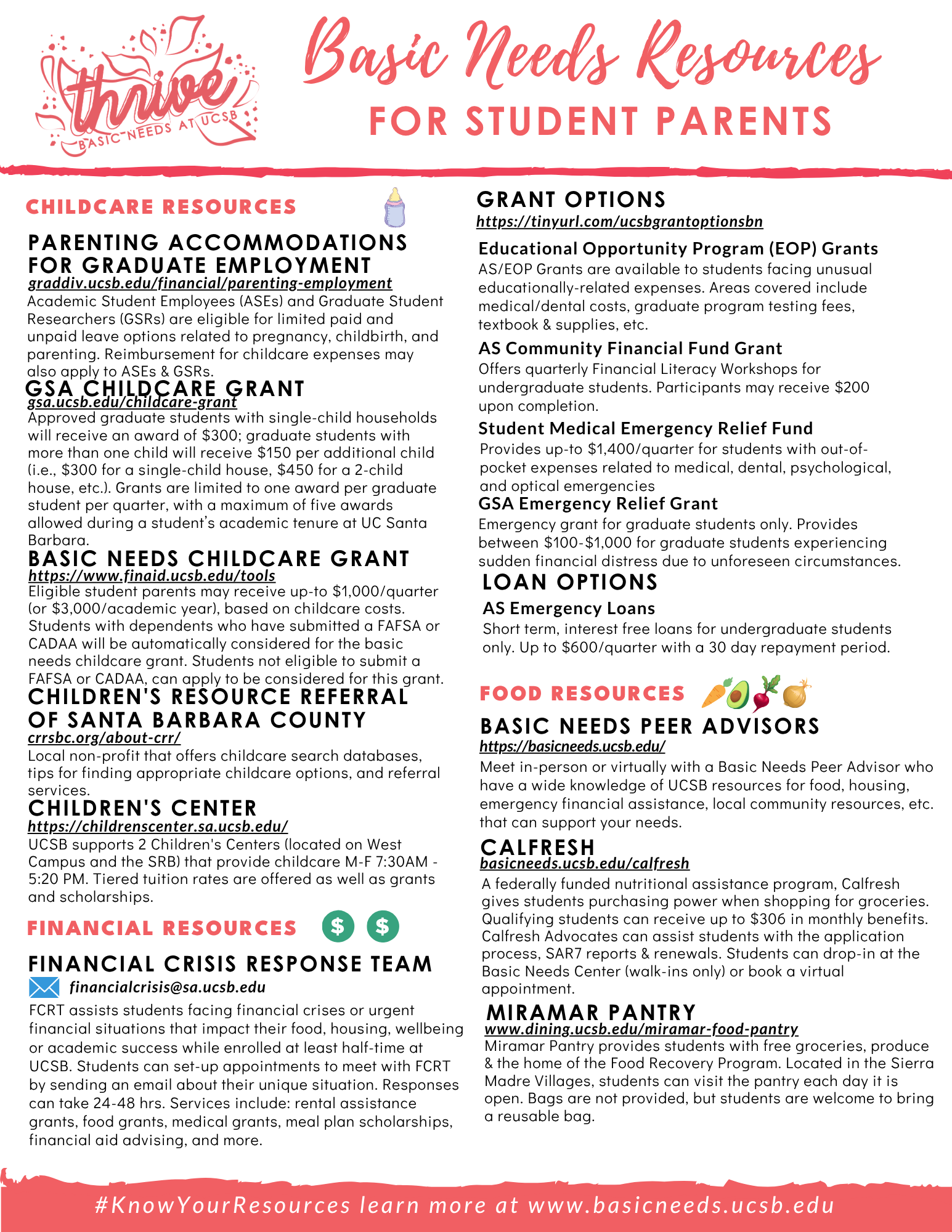 Basic Needs Resources For Student Parents