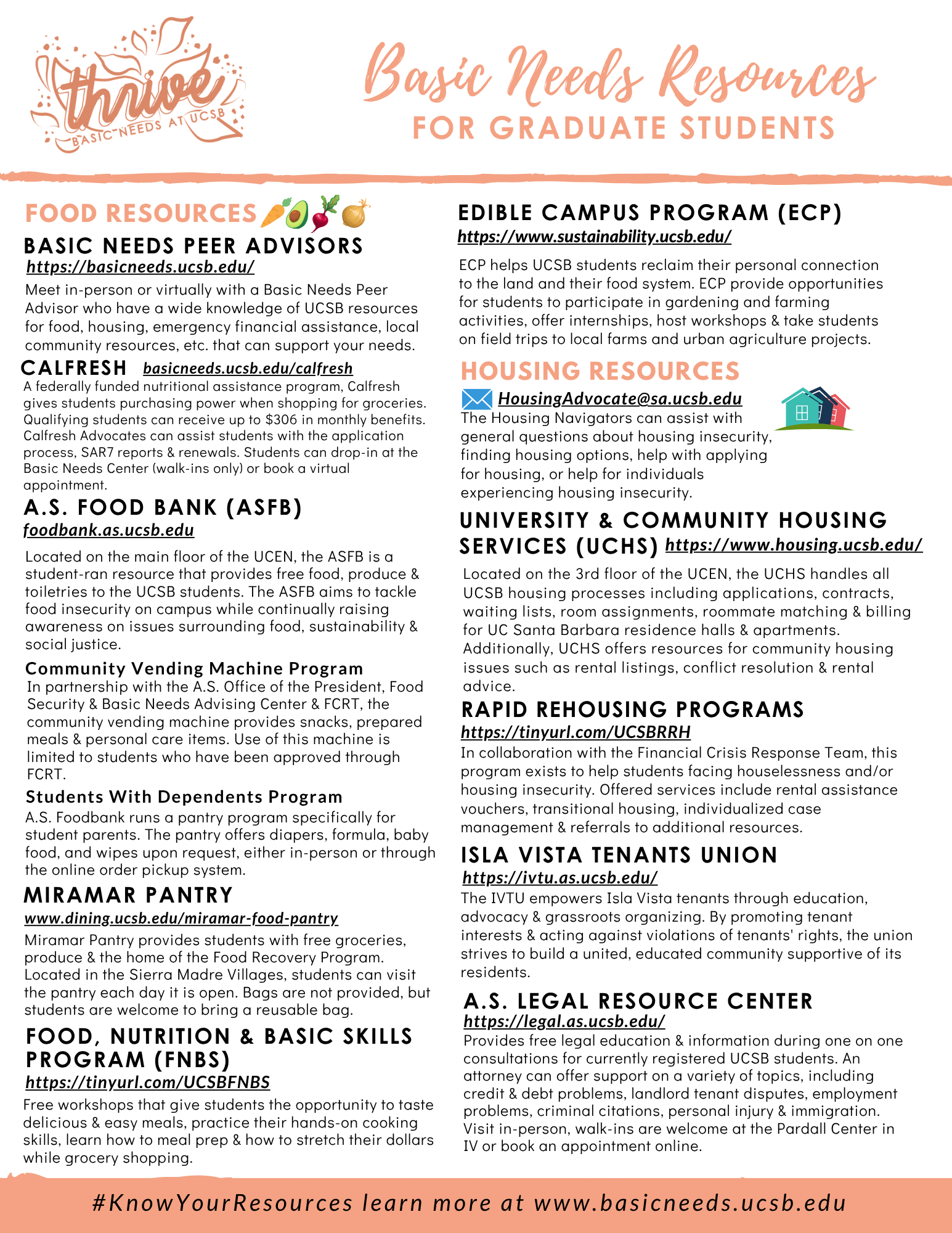Basic Needs Resources For Graduate Students